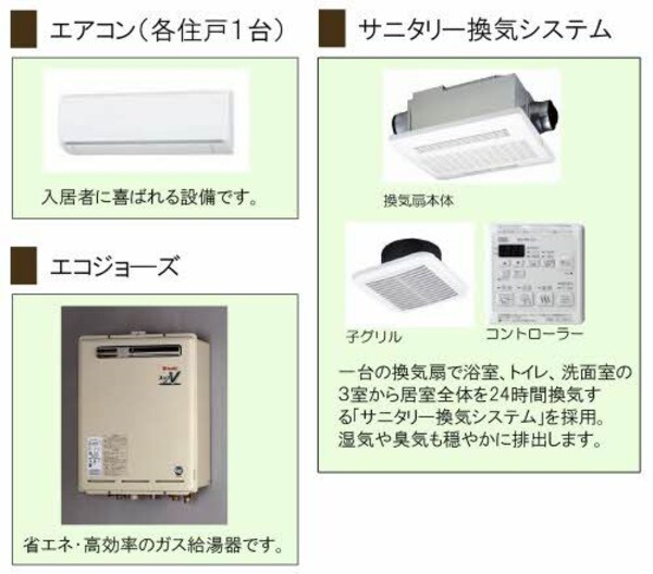 建物設備