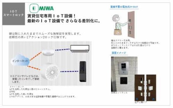 セキュリティ(完成予想パース・仕様プレゼン)