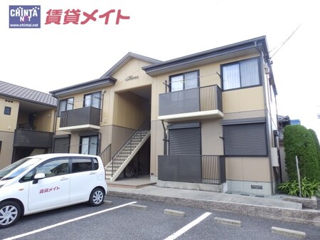 パポ　B棟外観写真