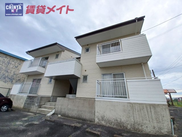 スカイハイツ若松