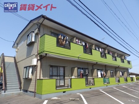 FORTUNA Ｓ外観写真