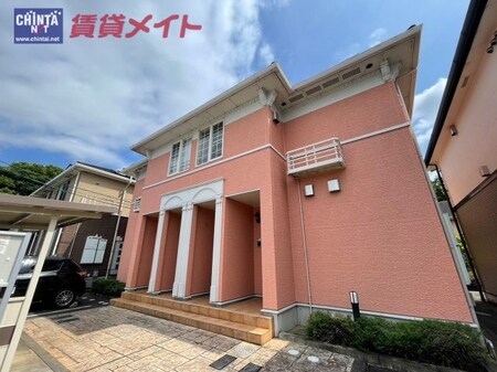 ヒューゲル　プラースⅡ外観写真