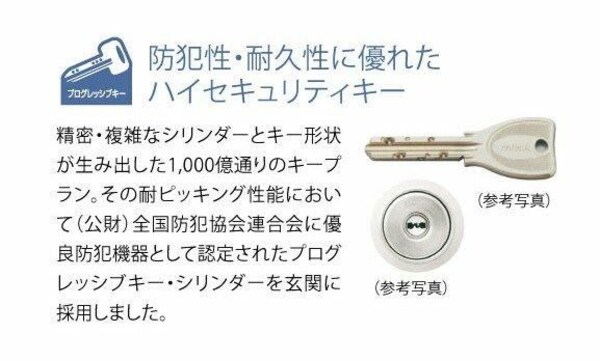 建物設備(☆このお部屋は仲介手数料0円です☆)