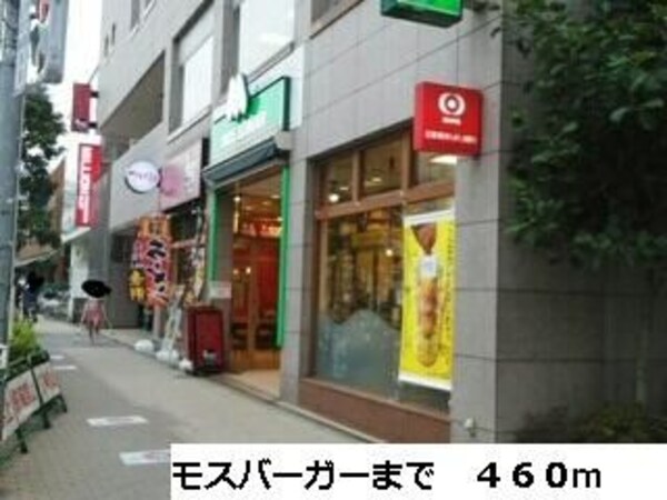 その他(☆スペシャリストなプロ賃貸師が接客対応させていただきます☆)