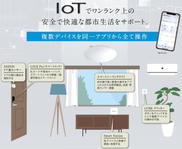 建物設備