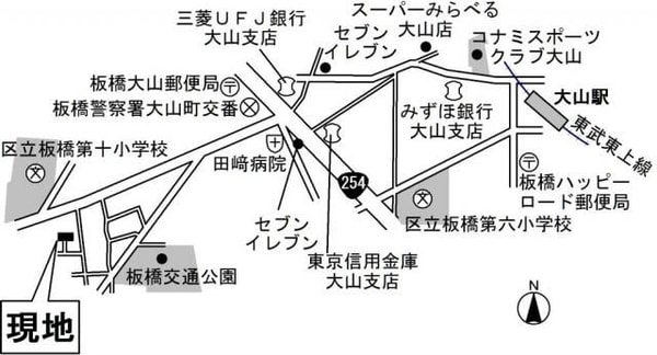 周辺環境