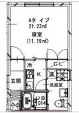 Tribeca三軒茶屋の間取図