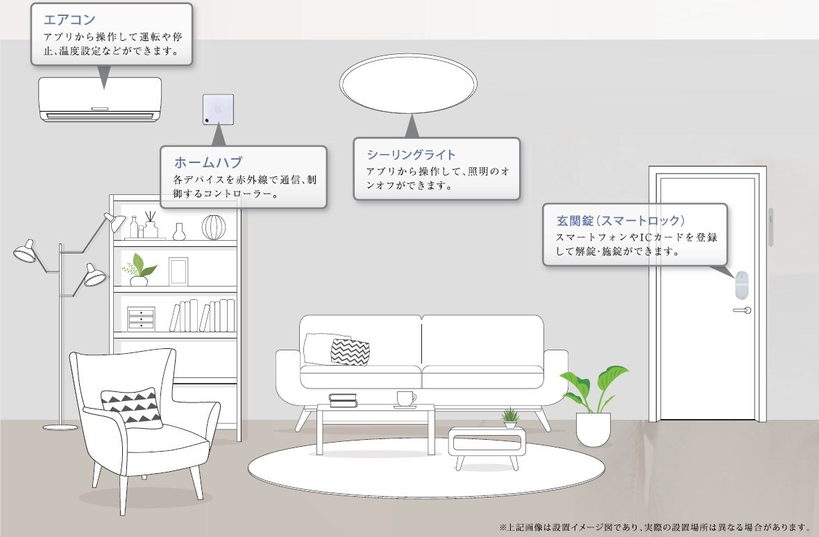 物件内観写真17　