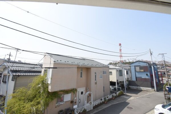 眺望(※別部屋参考画像です。)