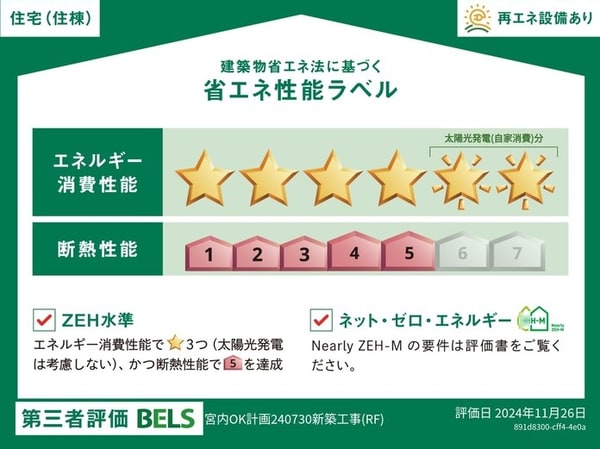 省エネ性能ラベル