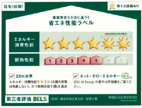省エネ性能ラベル