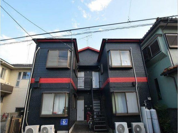 外観・土地