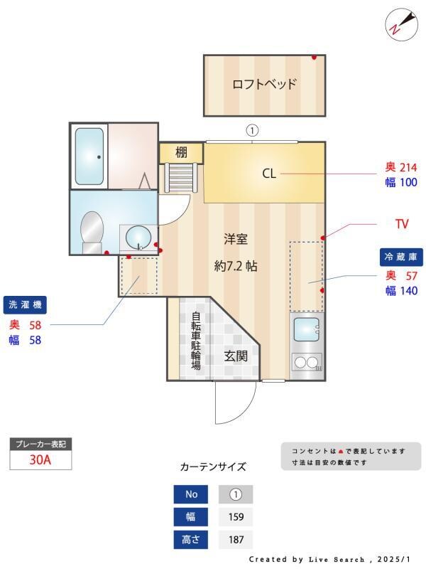 その他(その他)