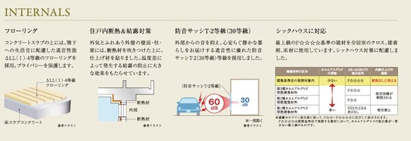 内装他