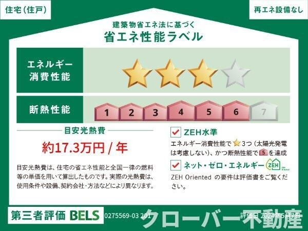 省エネ性能ラベル