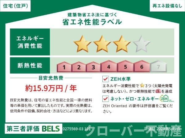 省エネ性能ラベル