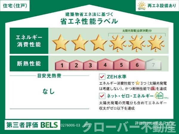 省エネ性能ラベル