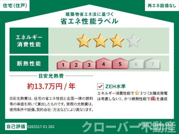 省エネ性能ラベル