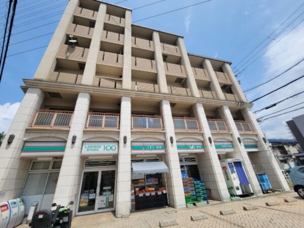 周辺環境(ローソン古川町 1006m)