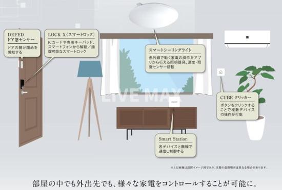 内観写真