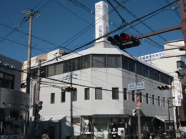 周辺環境(紀陽銀行東大阪支店 362m)