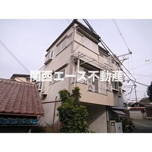 南野２丁目貸家外観写真