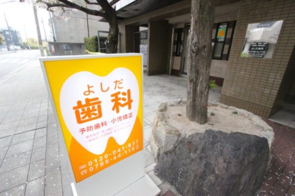 周辺環境(よしだ歯科 1793m)