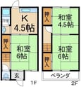 学研都市線<片町線>・JR東西線 津田駅 2階建 築51年の間取図