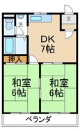 新香里ライオンマンションの間取図