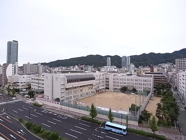 眺望