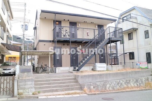 外観(外はこのようになっています)