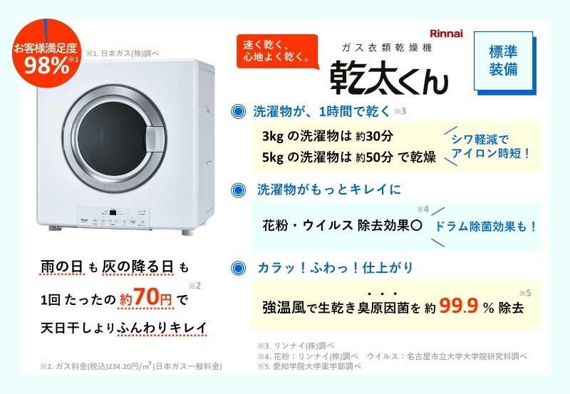 物件内観写真29　