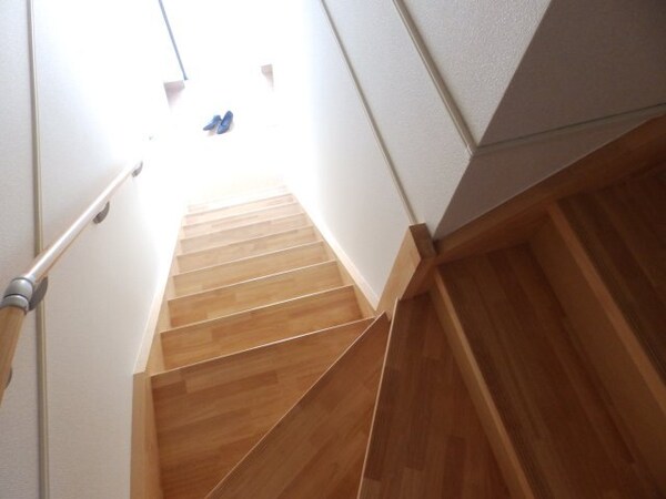 その他(同物件別室反転タイプの画像です)