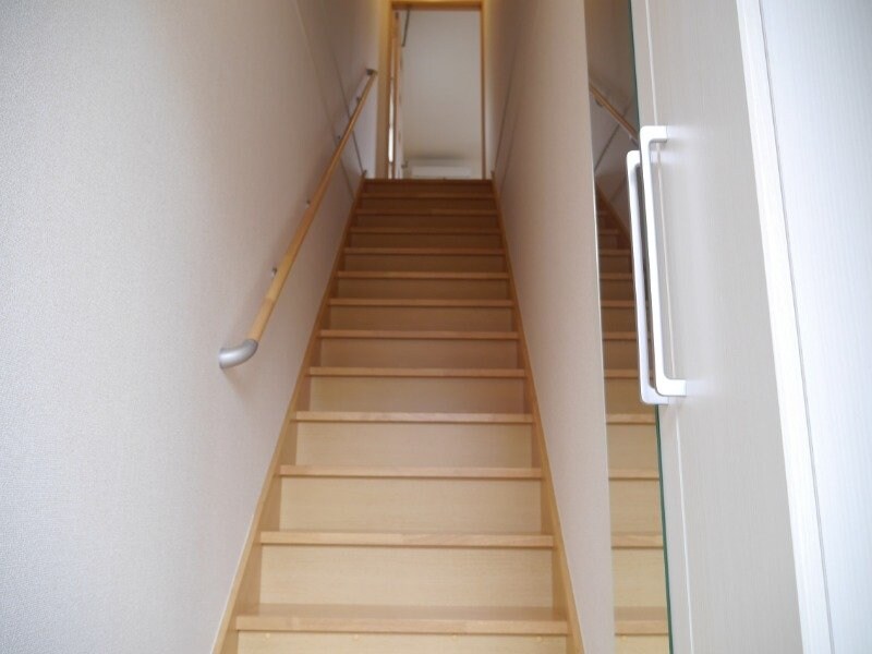 物件内観写真7　(同タイプ参考写真です)