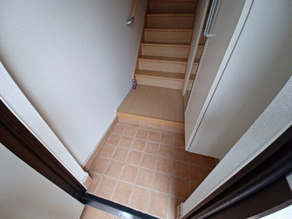 玄関(同タイプの部屋写真です)