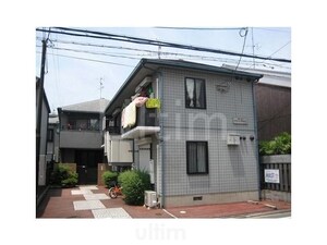 グリーングッドI外観写真