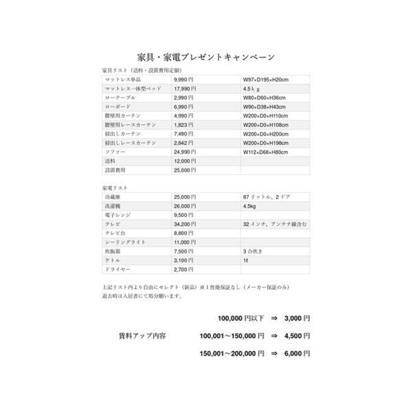 建物設備