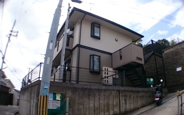 外観・土地
