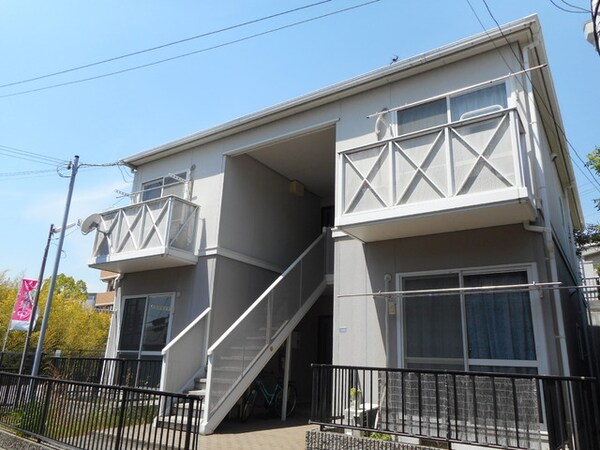 外観・土地