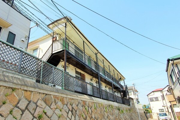 外観・土地