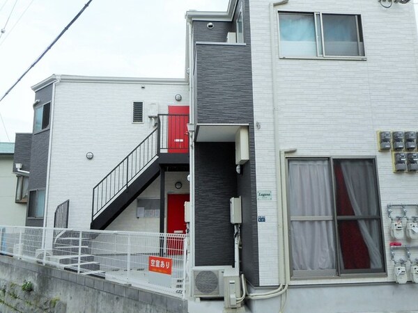 外観・土地
