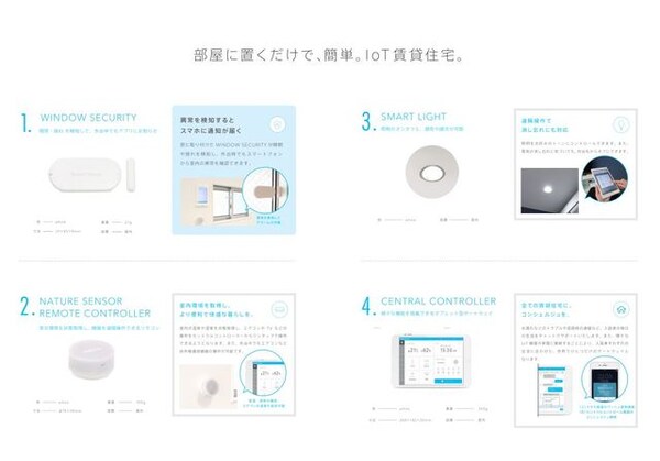 部屋画像_その他(IoT対応物件)