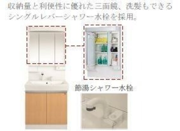 洗面所