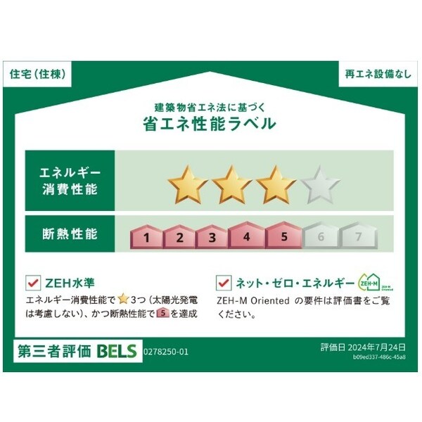 セキュリティ(建築中設備イメージ)