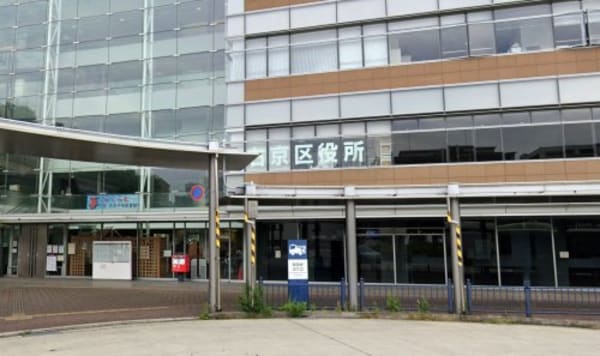 周辺環境(右京区総合庁舎 1718m)