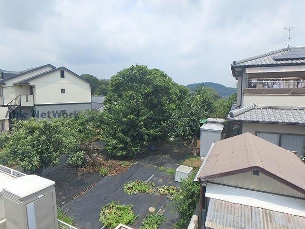 眺望(※同型タイプ　現況優先)