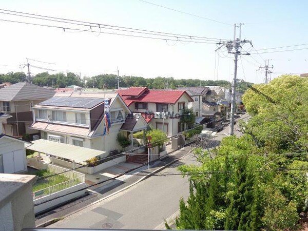 眺望