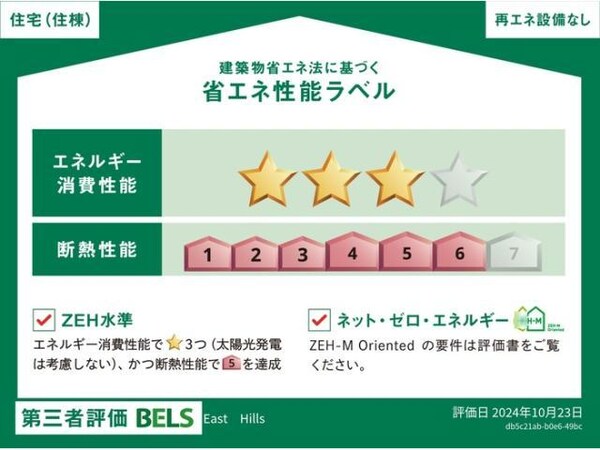 省エネ性能ラベル