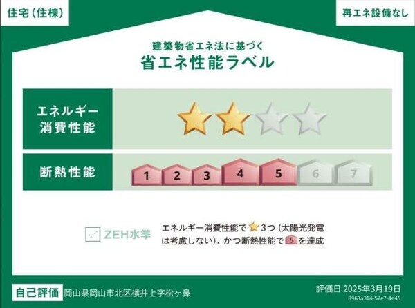 建物外観(省エネ性能ラベル)