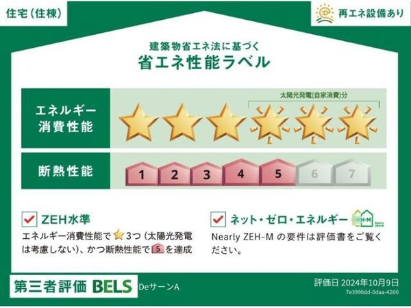 省エネ性能ラベル